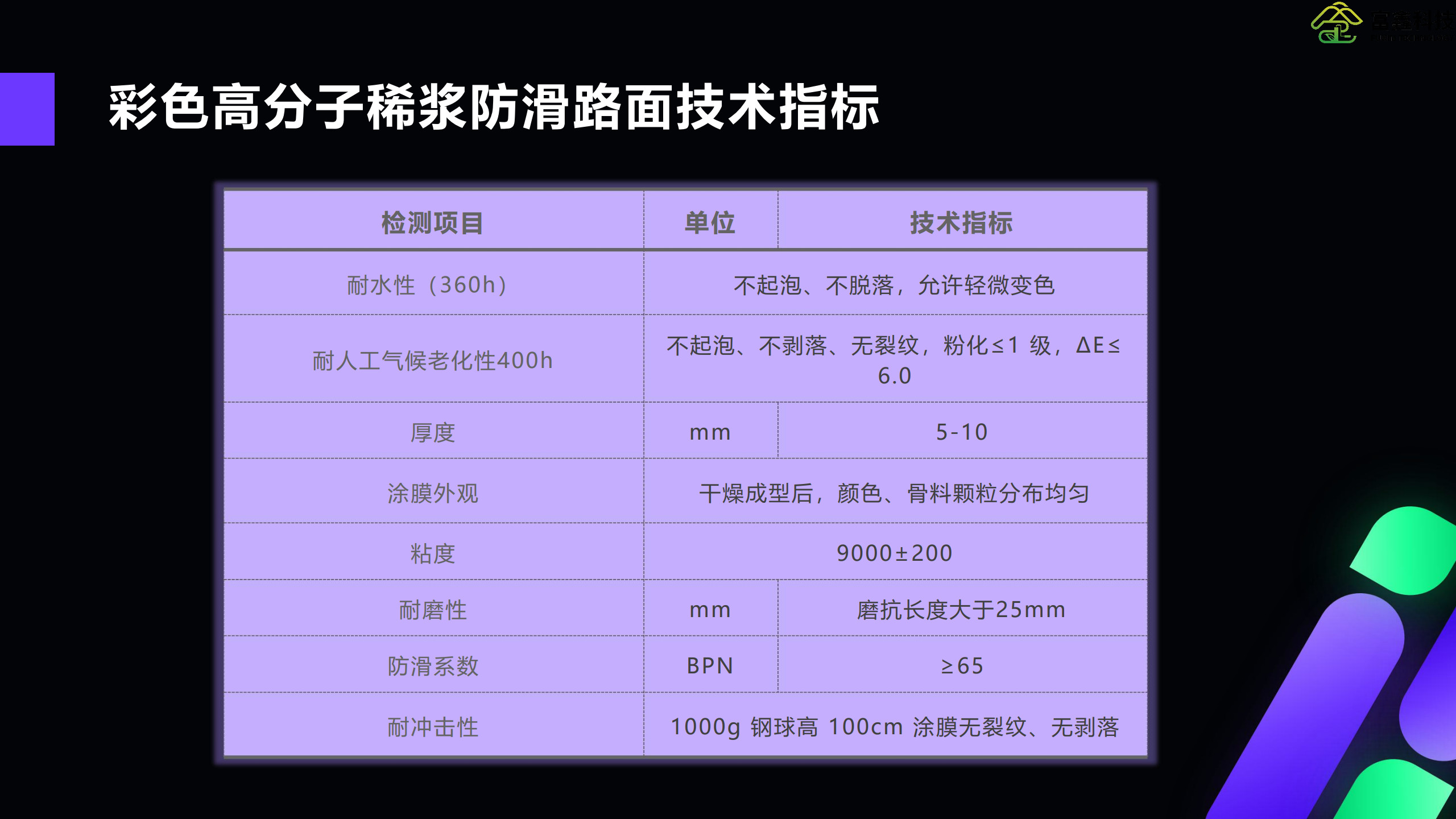 彩色高分子稀浆防滑路面-富鑫_4.jpg